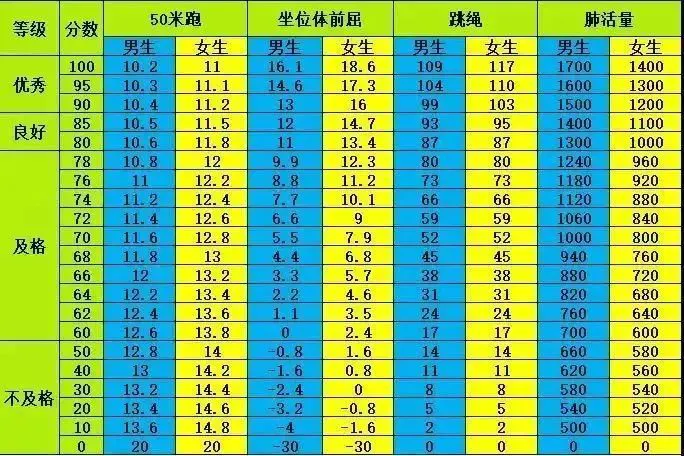 为什么信息化技术对篮球训练如此重要_0